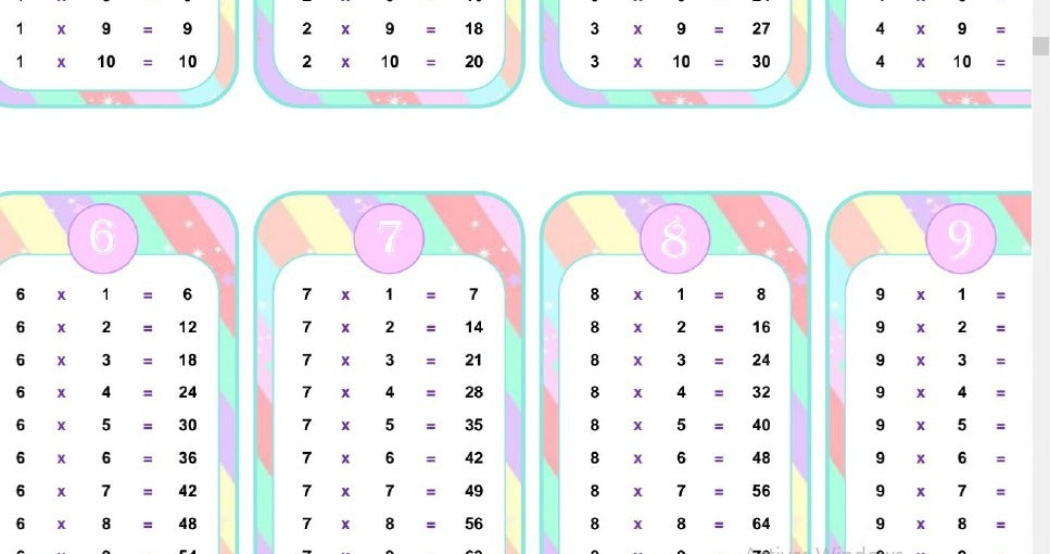 Libro de llaveros de las tablas de multiplicar