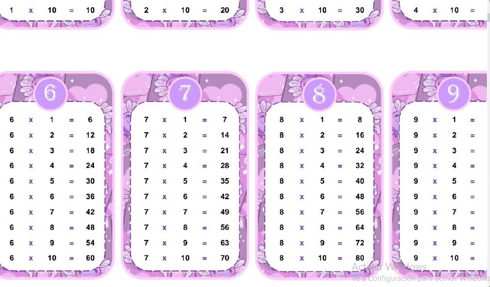 Libro de llaveros de las tablas de multiplicar